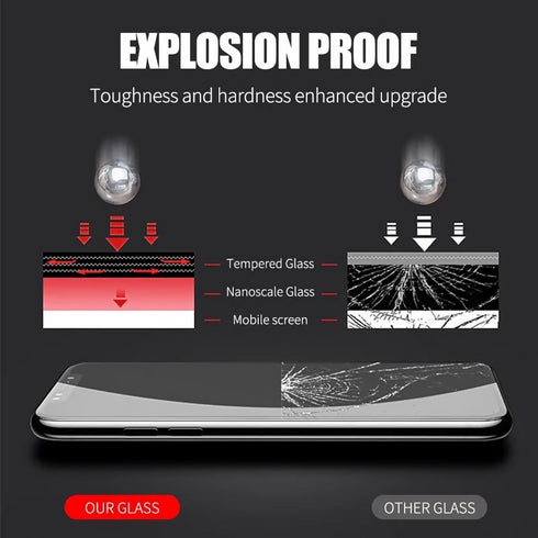 Screen protector for Samsung Tab A7 lite.